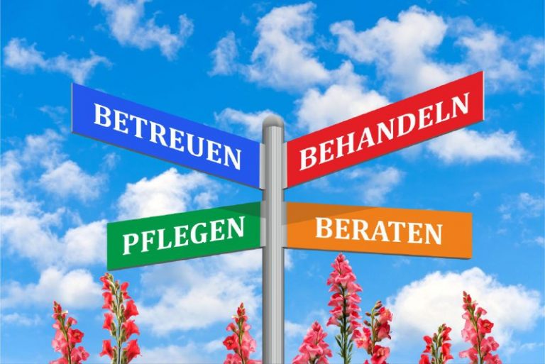Wegweiser mit den Begriffen Betreuen, Behandeln, Pflegen, Beraten – Leistungen des Selena Pflegedienstes in Berlin
